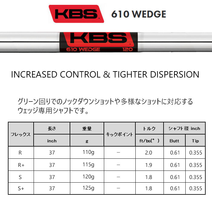 シャフト:KBS 610 wedge