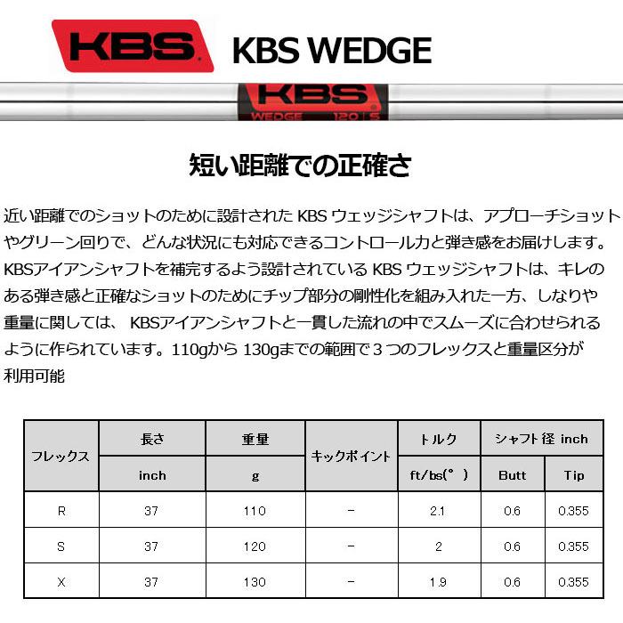 シャフト:KBSウェッジ